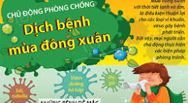 CÁCH PHÒNG CHỐNG DỊCH BỆNH MÙA ĐÔNG XUÂN CHO TRẺ TẠI TRƯỜNG MN KIM LIÊN