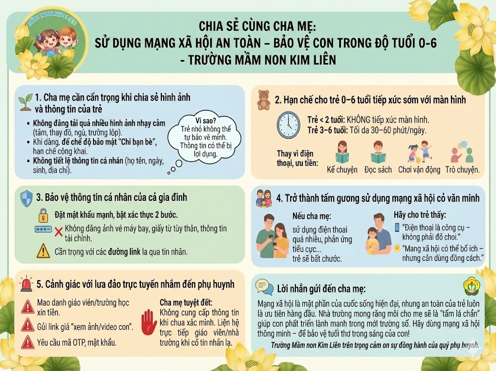 CHIA SẺ CÙNG CHA MẸ: SỬ DỤNG MẠNG XÃ HỘI AN TOÀN – BẢO VỆ CON TRONG ĐỘ TUỔI 0–6