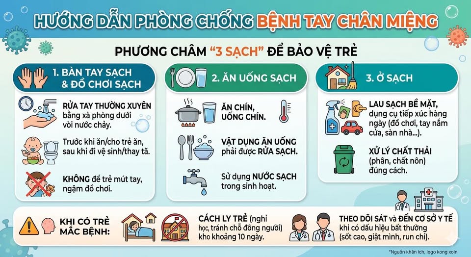 TUYÊN TRUYỀN PHÒNG CHỐNG BỆNH TAY CHÂN MIỆNG 